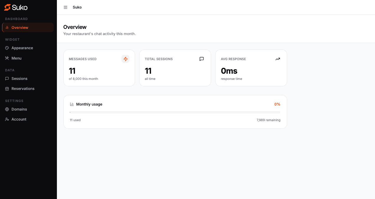 Owner dashboard with appearance settings and live widget preview