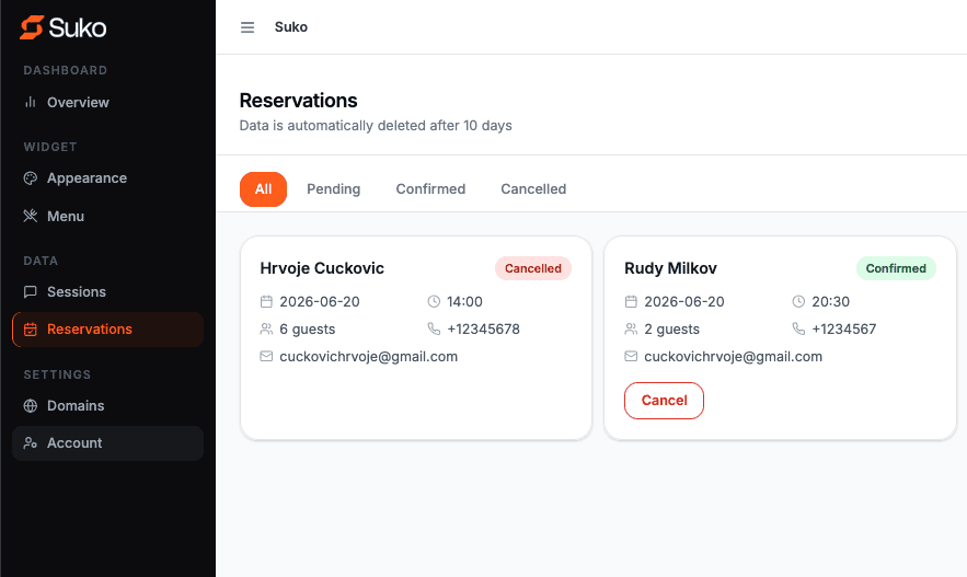 Reservations dashboard showing pending and confirmed bookings